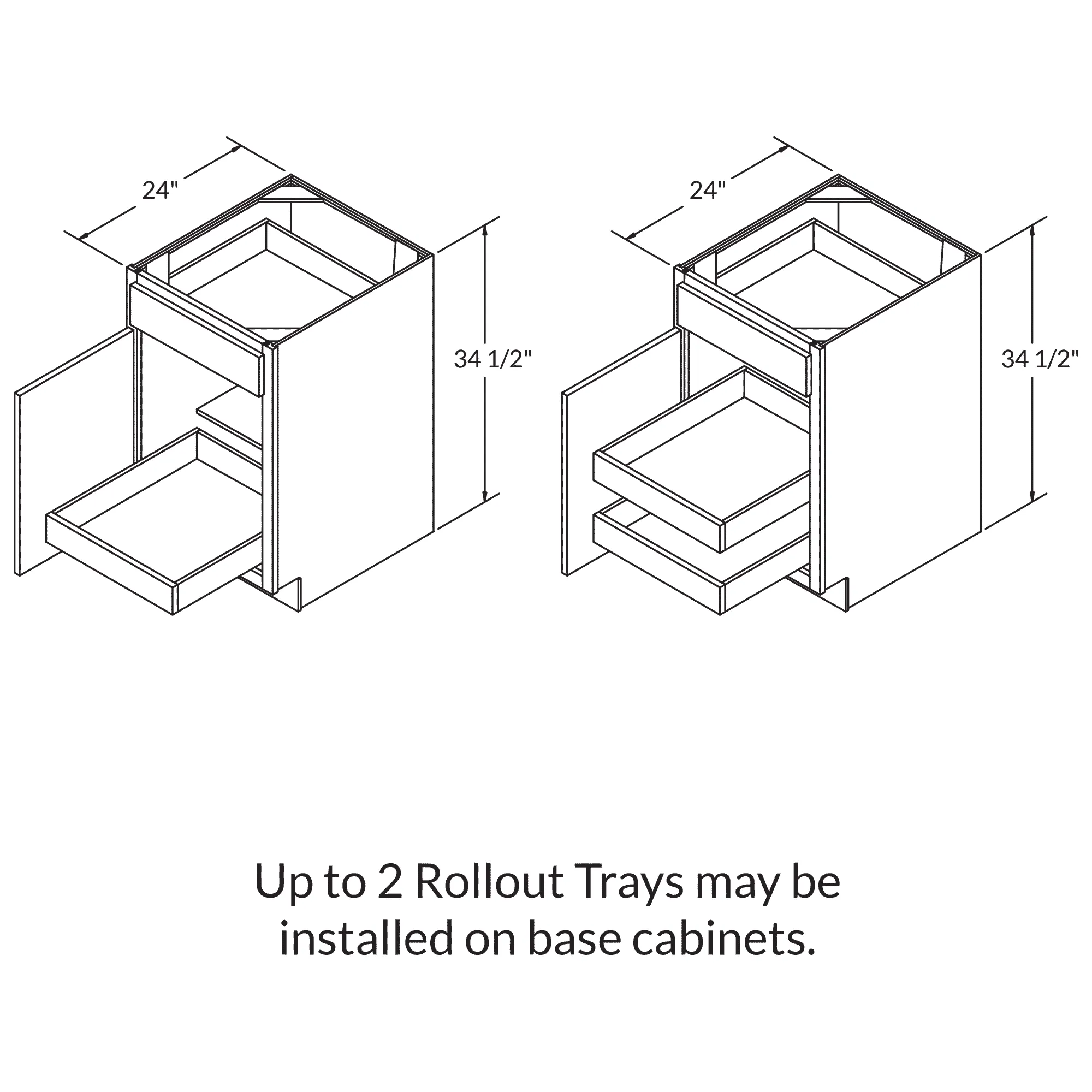 18"W Rollout Cabinetry Drawer Upgrade