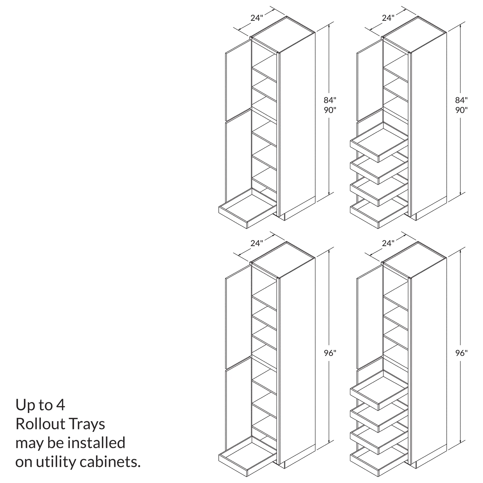 18"W Rollout Cabinetry Drawer Upgrade