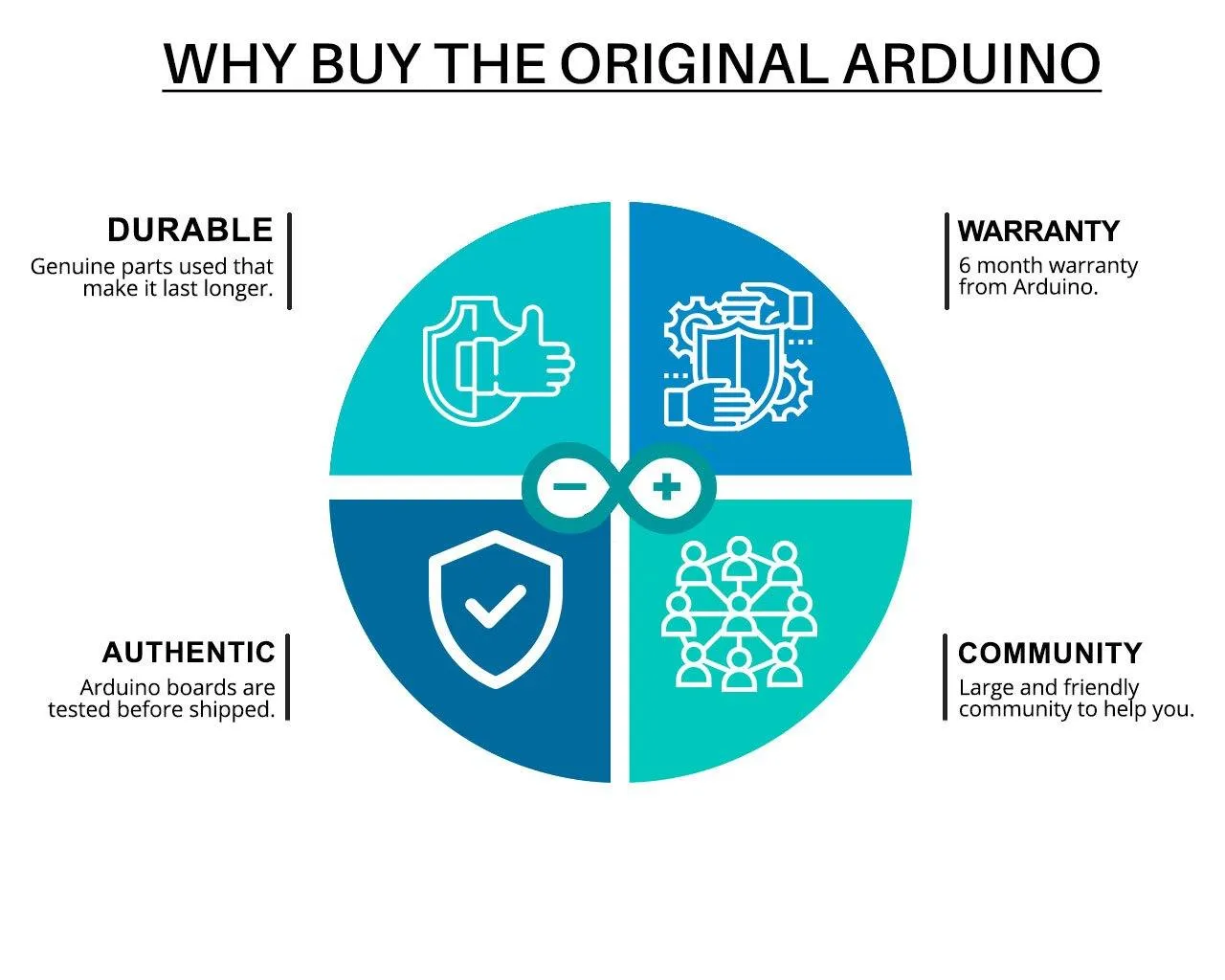 Arduino Micro with Headers