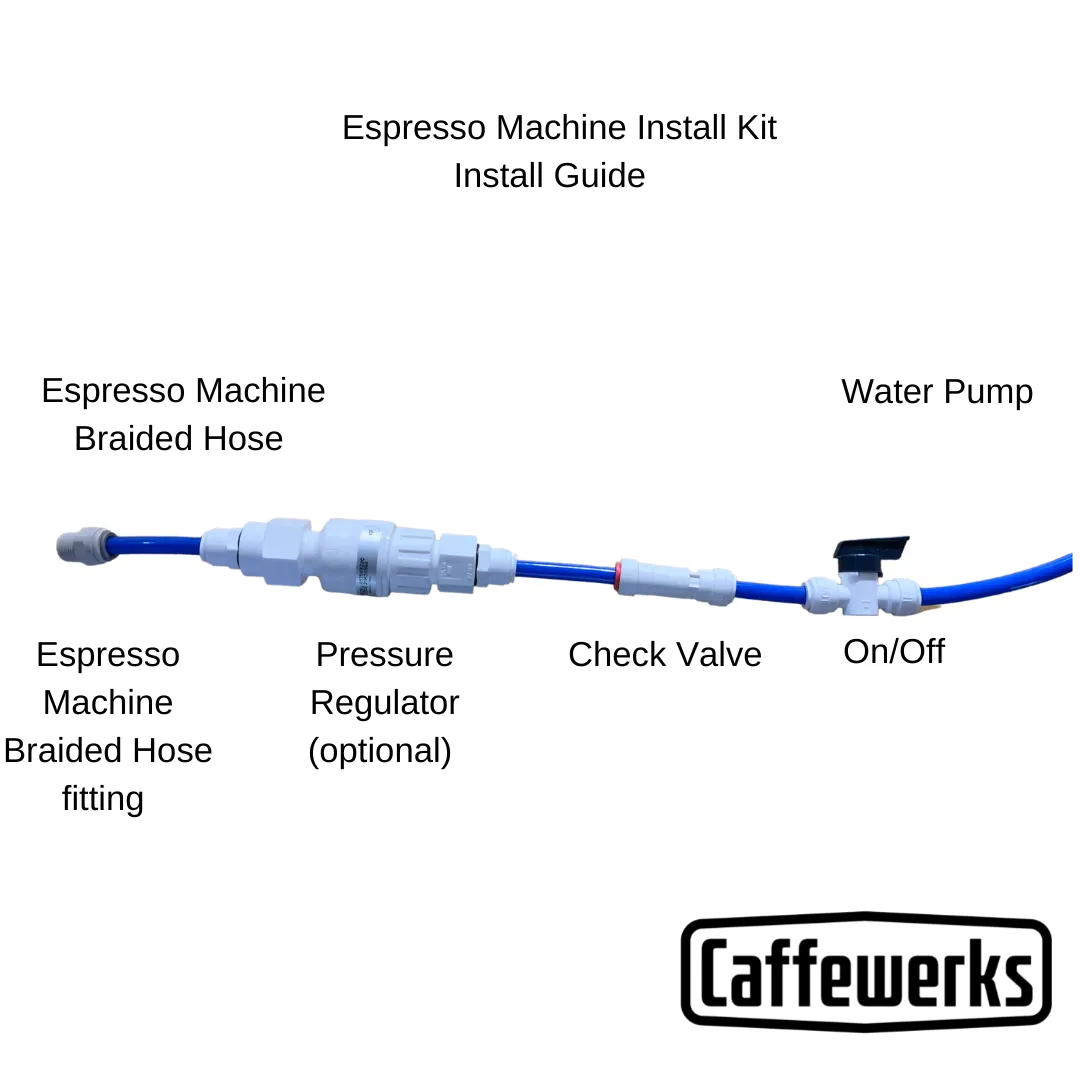 Caffewerks Medium Volume System // Complete Cart Components