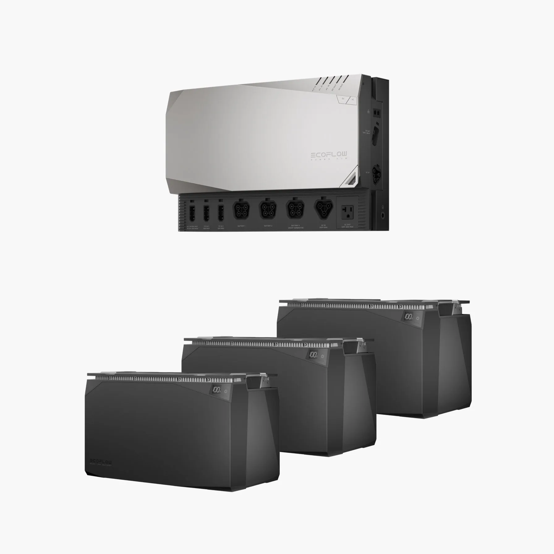EcoFlow 15kWh Power Kit