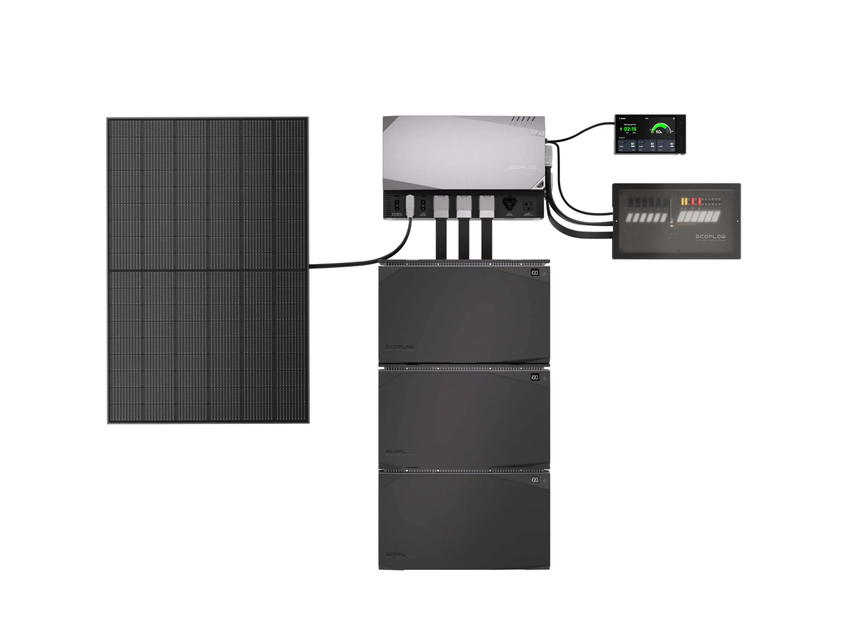 EcoFlow 2kWh Power Kit