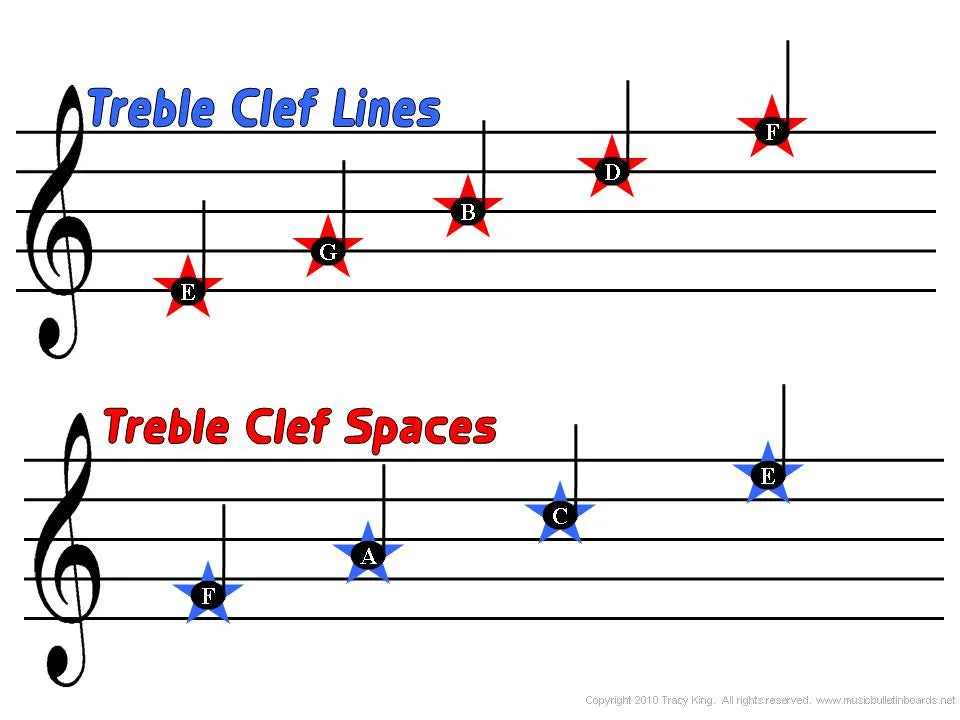 Star Spangled Banner Workstations