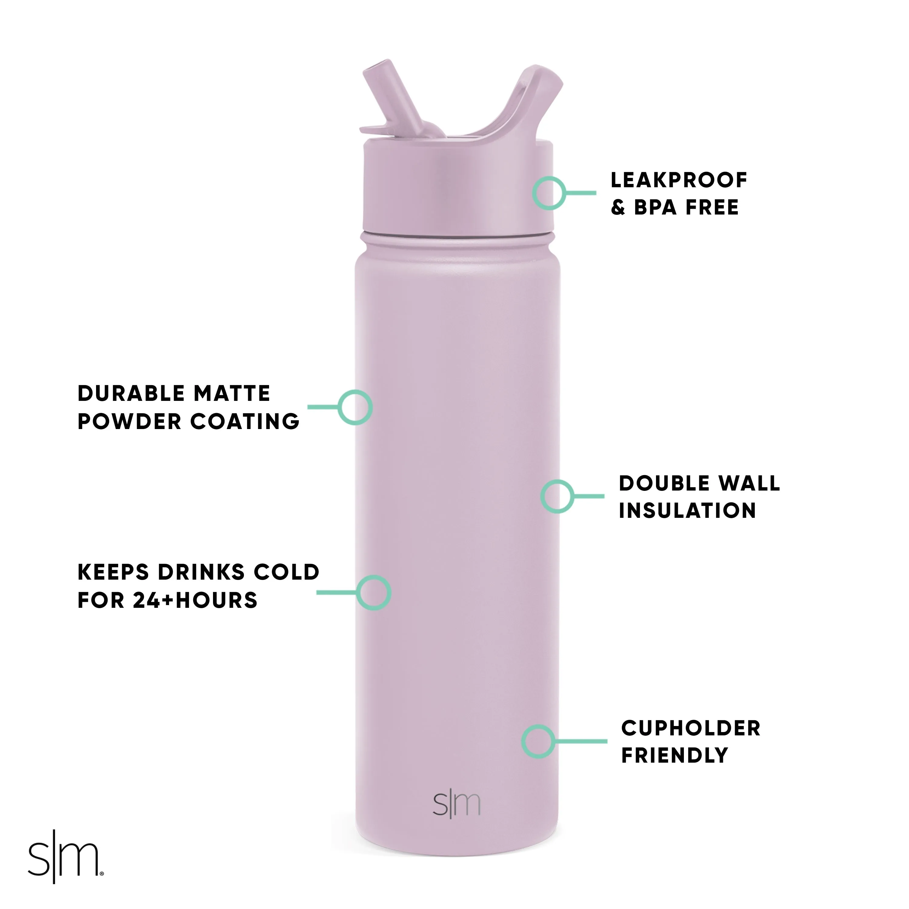 Summit Water Bottle with Straw Lid