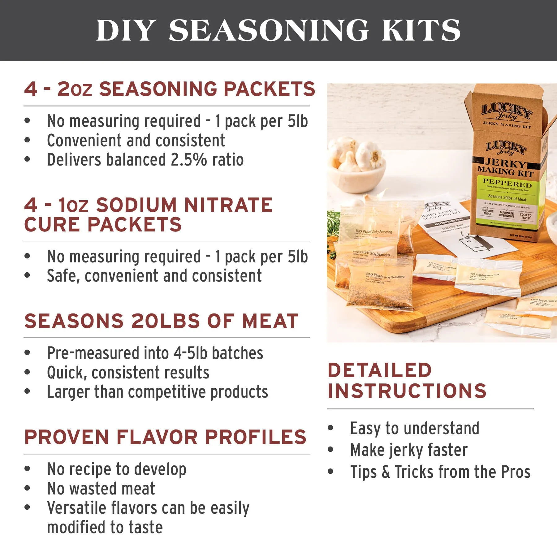 Teriyaki Seasoning Kit